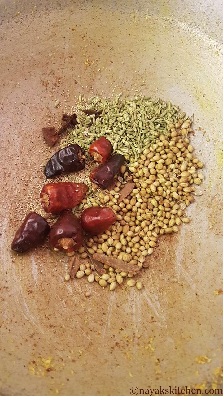 Roasting the spices