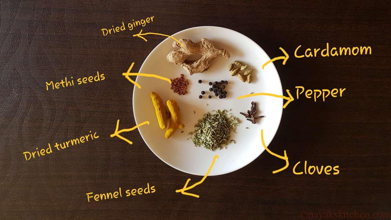 Optional ingredients for Kashaya recipe